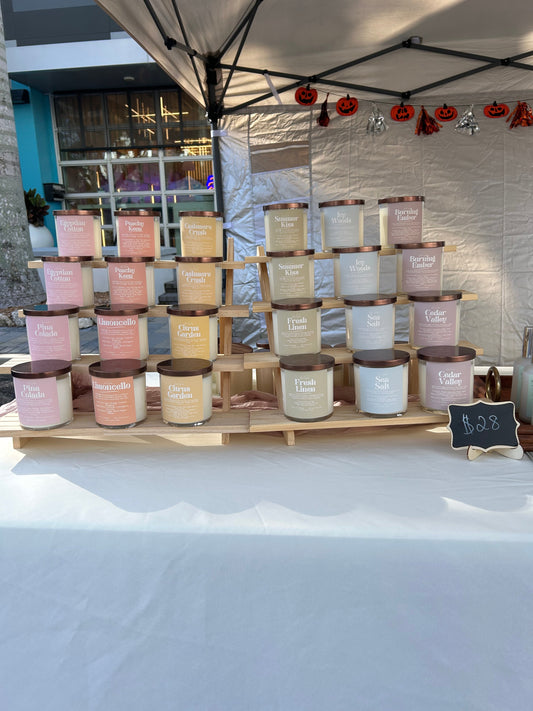 Upcoming Markets- November 2025